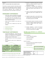 IA2__PAS_12__Accounting_for_Income_Tax.docx (1).pdf